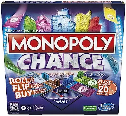 Monopoly
Chance Board Game